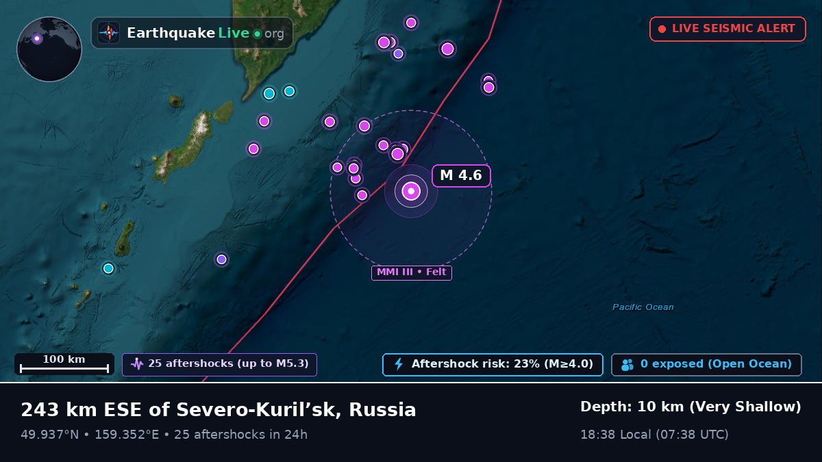 Off the coast of Severo Kurilsk, Russia