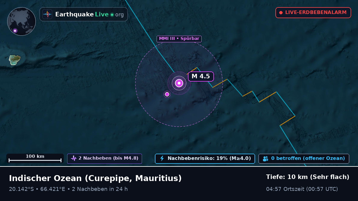 Indischer Ozean (Mauritius)