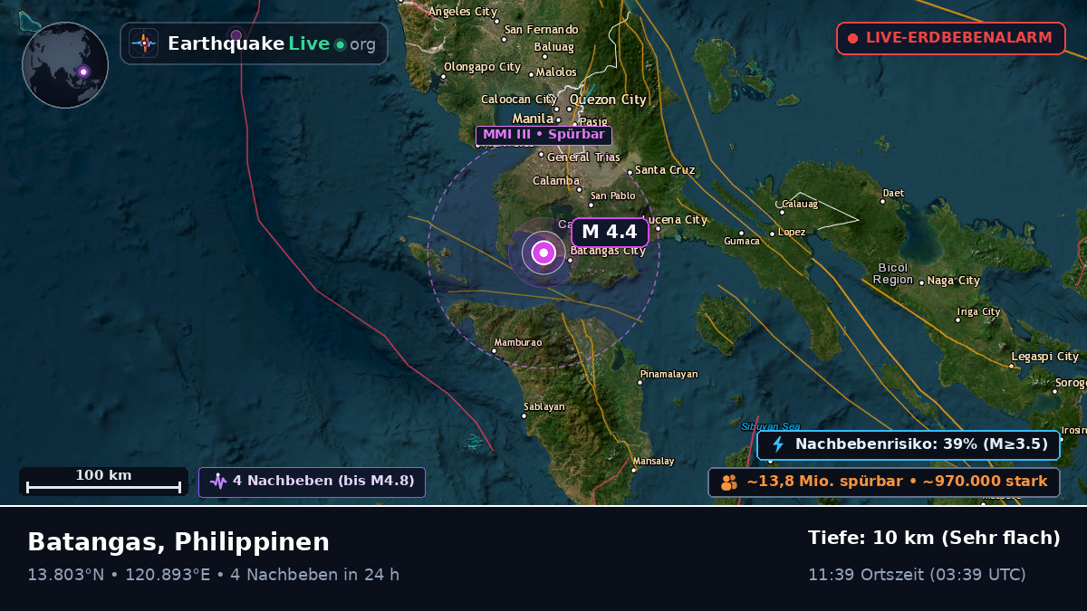 Batangas, Philippinen
