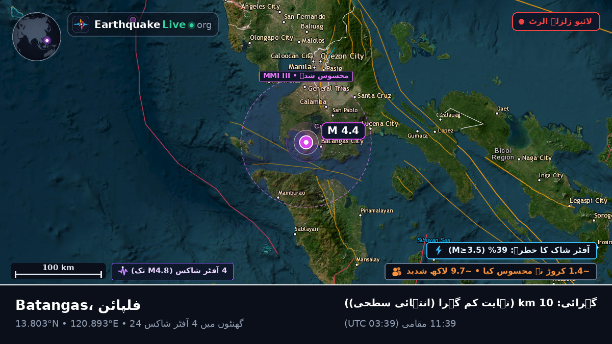 Batangas, فلپائن