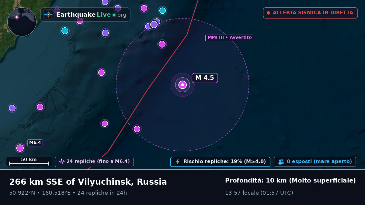 Oceano Pacifico settentrionale (Russia)