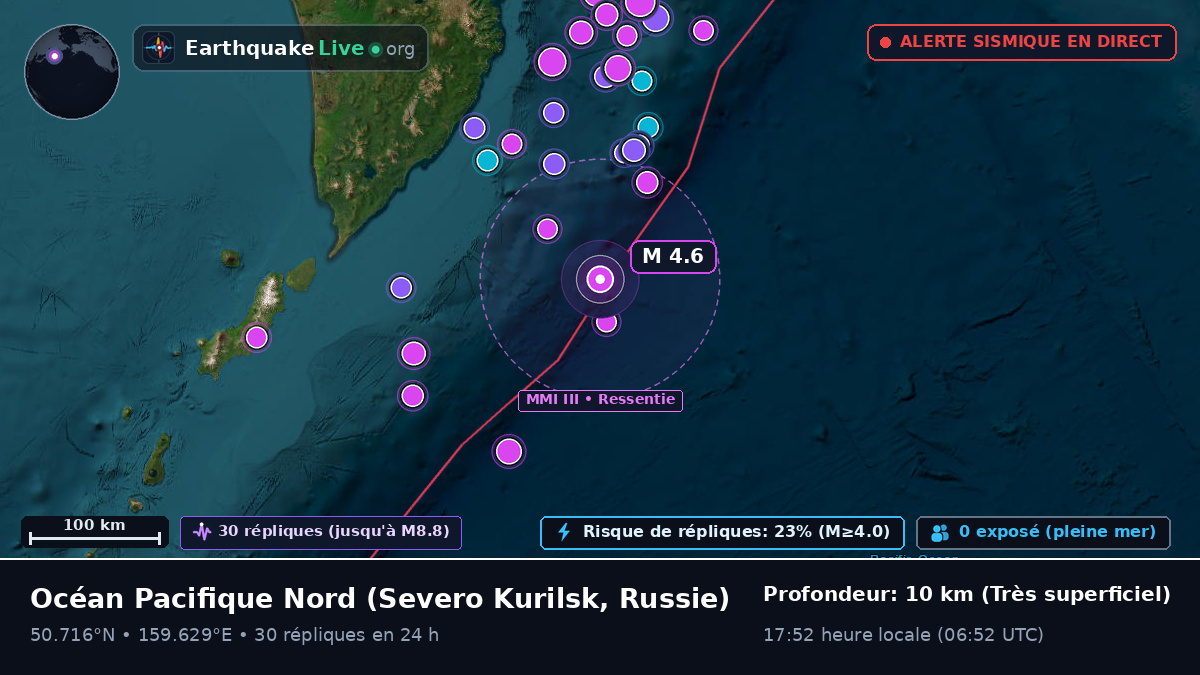 Océan Pacifique Nord (Russie)