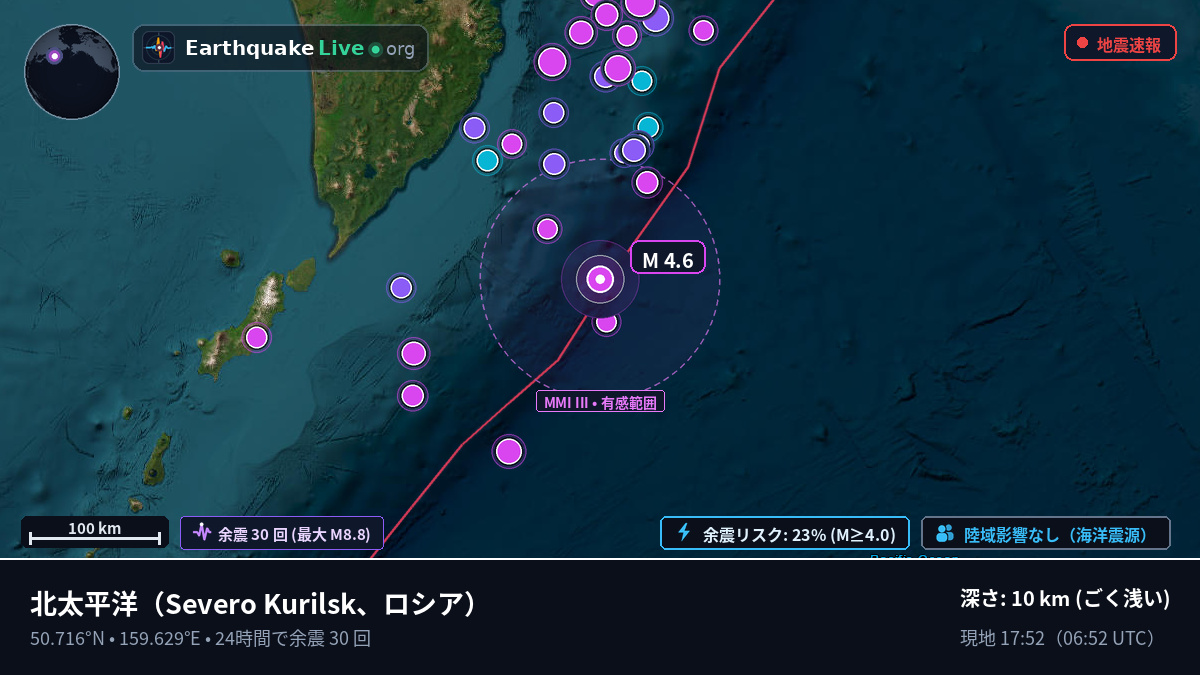 北太平洋 (ロシア)
