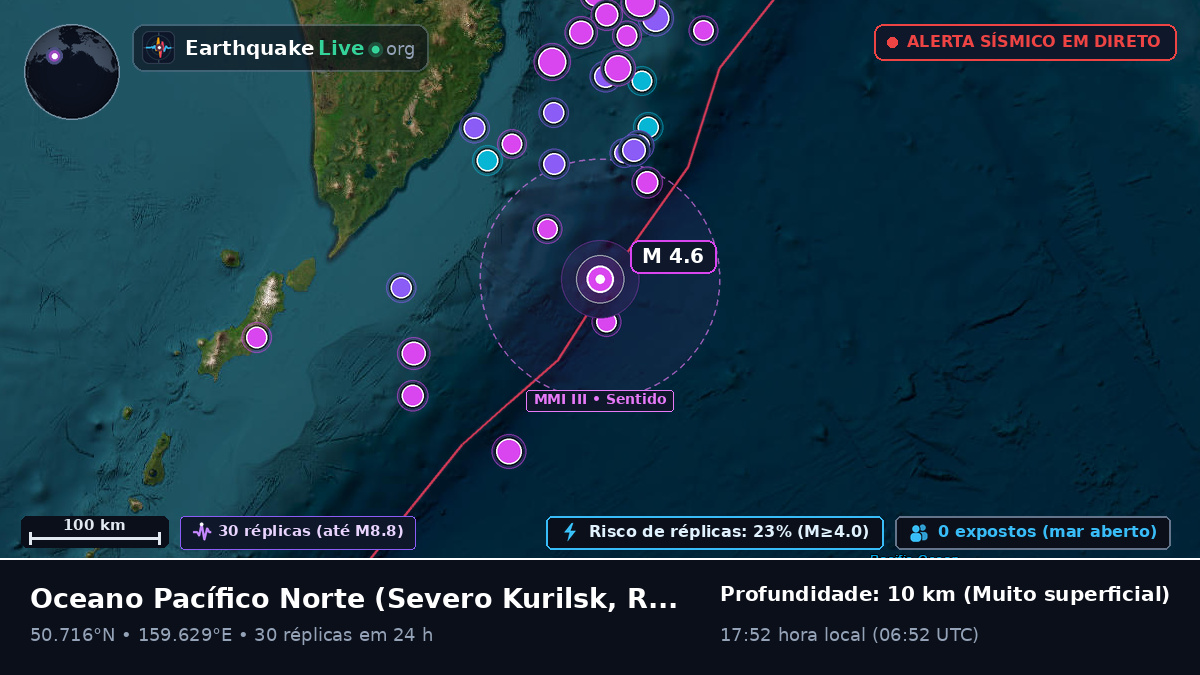 Oceano Pacífico Norte (Rússia)