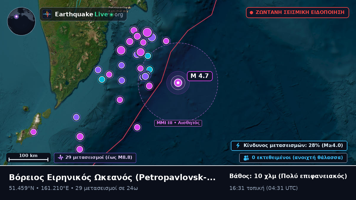 Βόρειος Ειρηνικός Ωκεανός (Ρωσία)