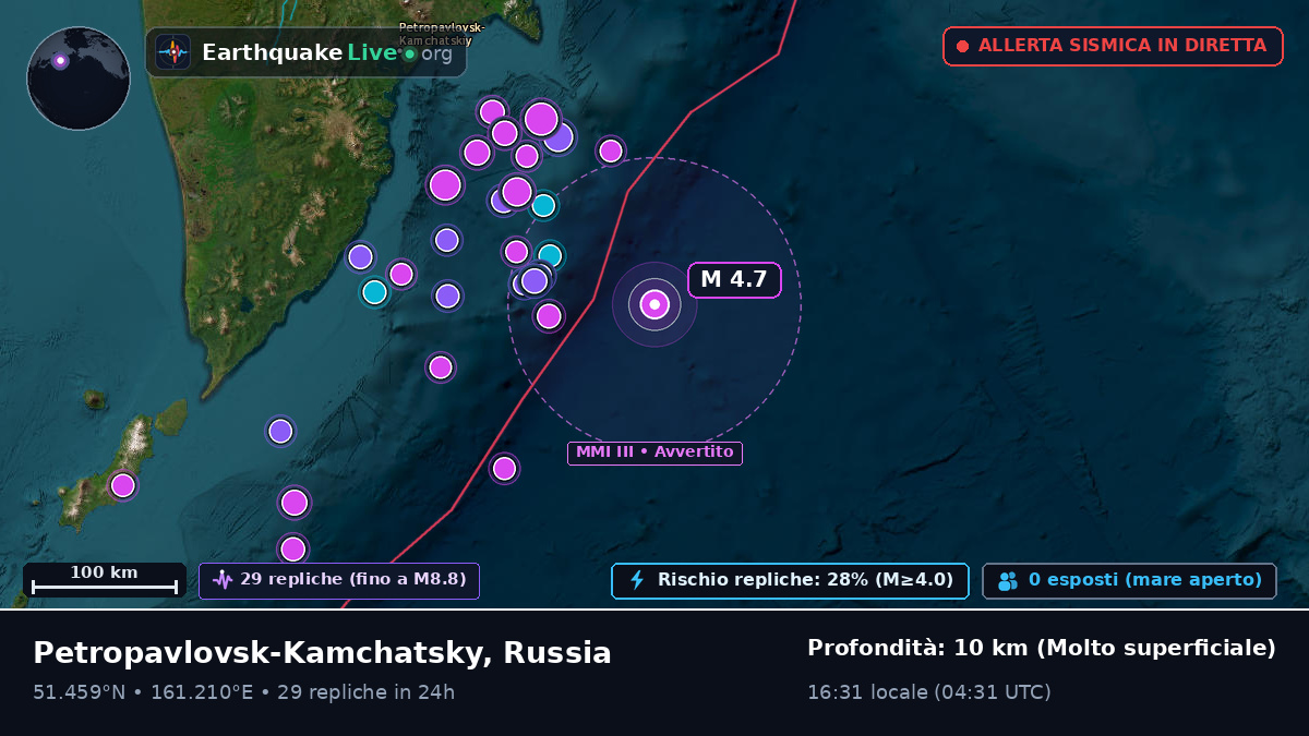 Oceano Pacifico settentrionale (Russia)