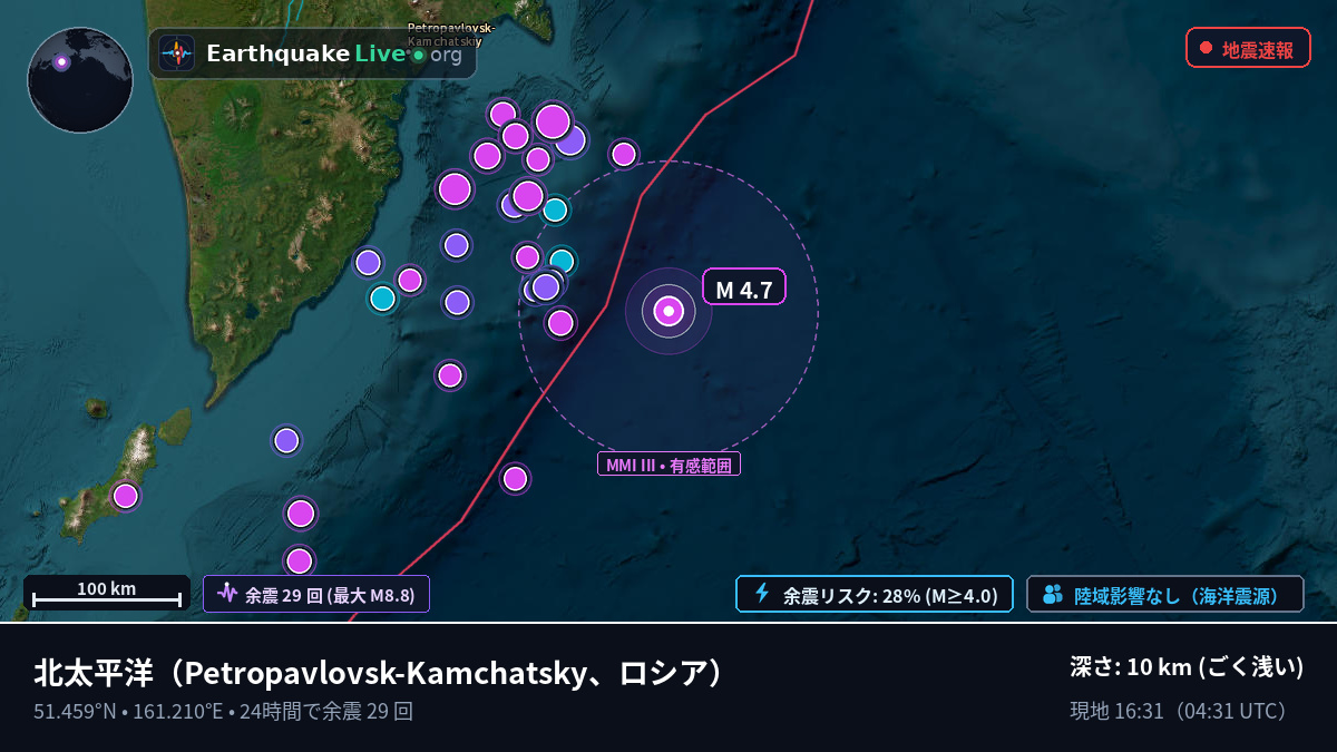 北太平洋 (ロシア)