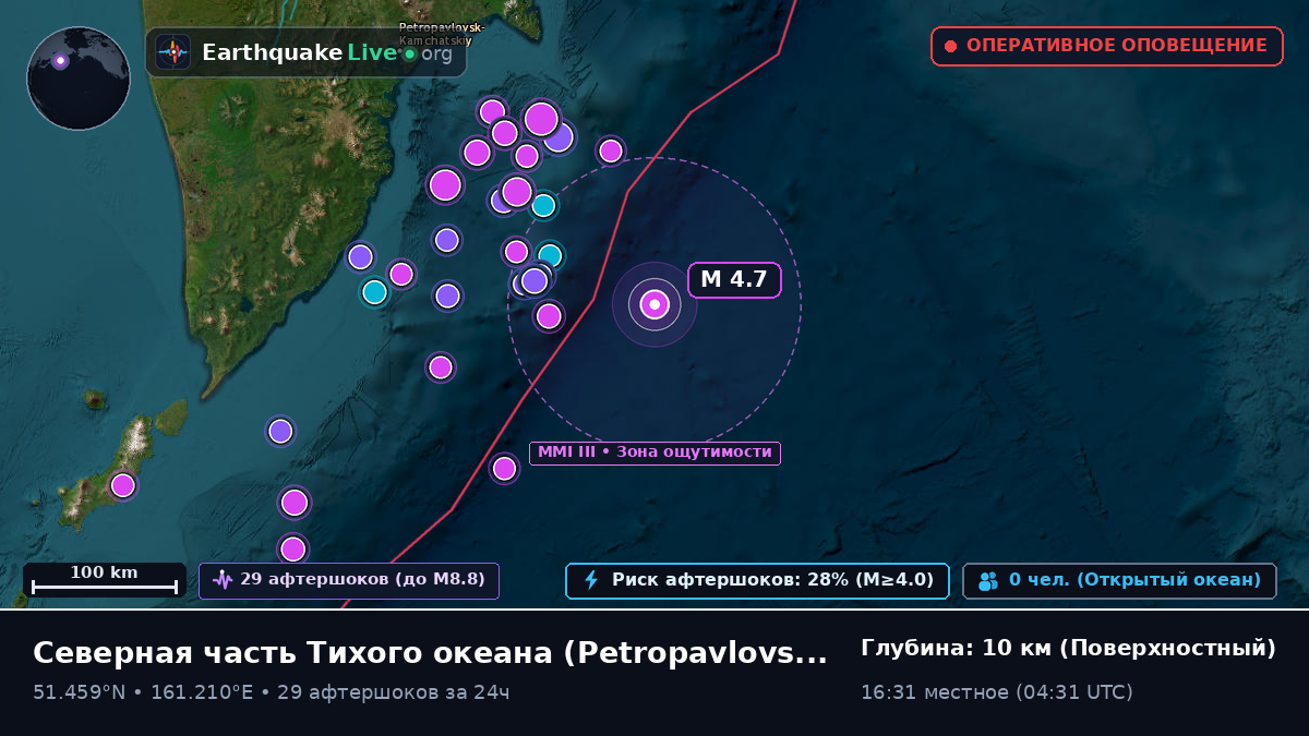 Северная часть Тихого океана (Россия)