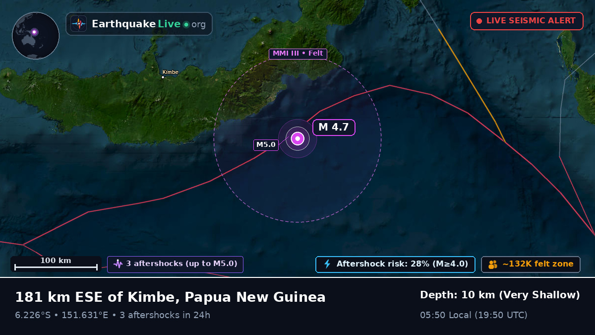 Solomon Sea (Papua New Guinea)