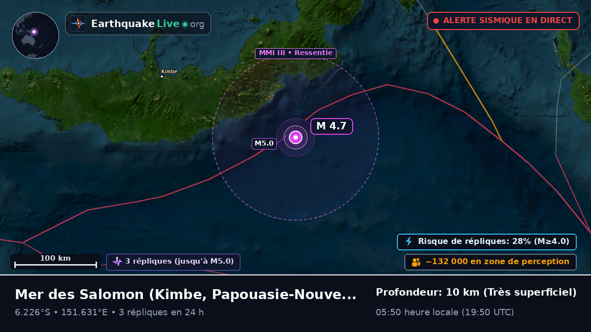 Mer des Salomon (Papouasie-Nouvelle-Guinée)