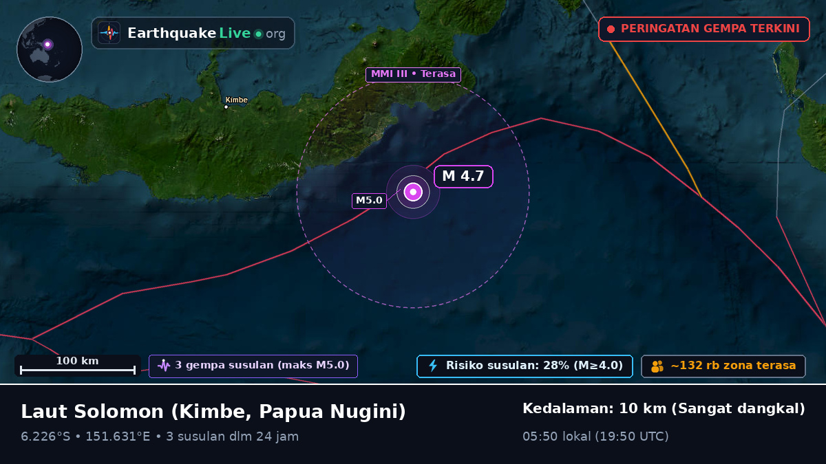 Laut Solomon (Papua Nugini)