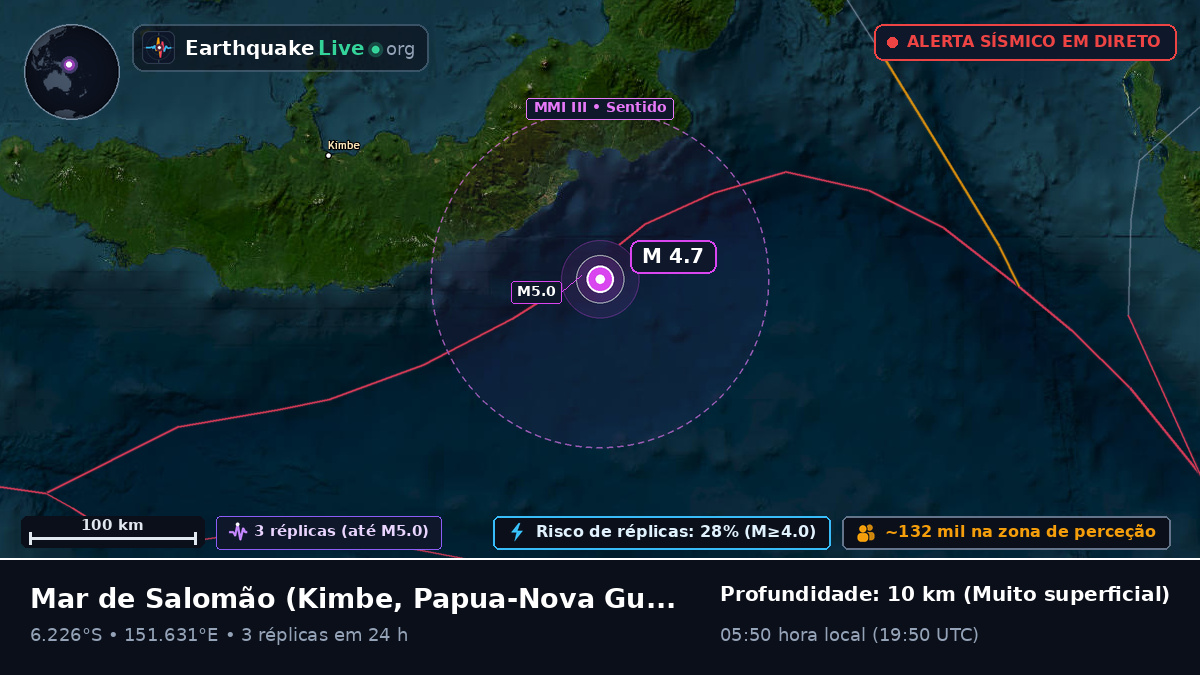 Mar de Salomão (Papua-Nova Guiné)