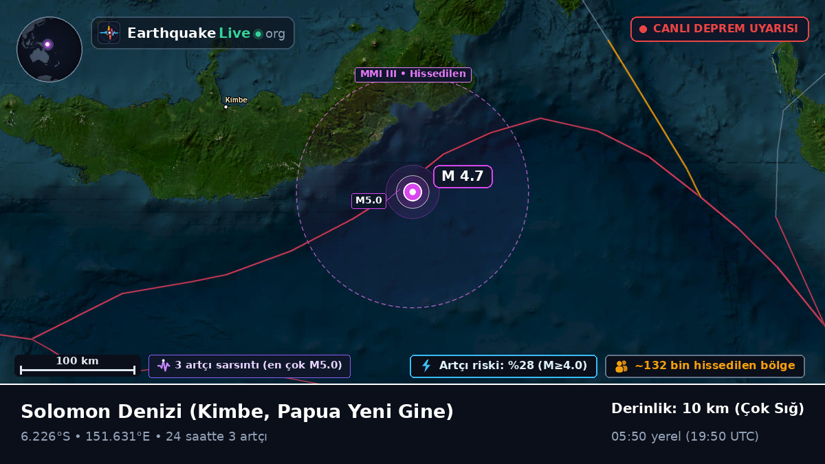 Solomon Denizi (Papua Yeni Gine)