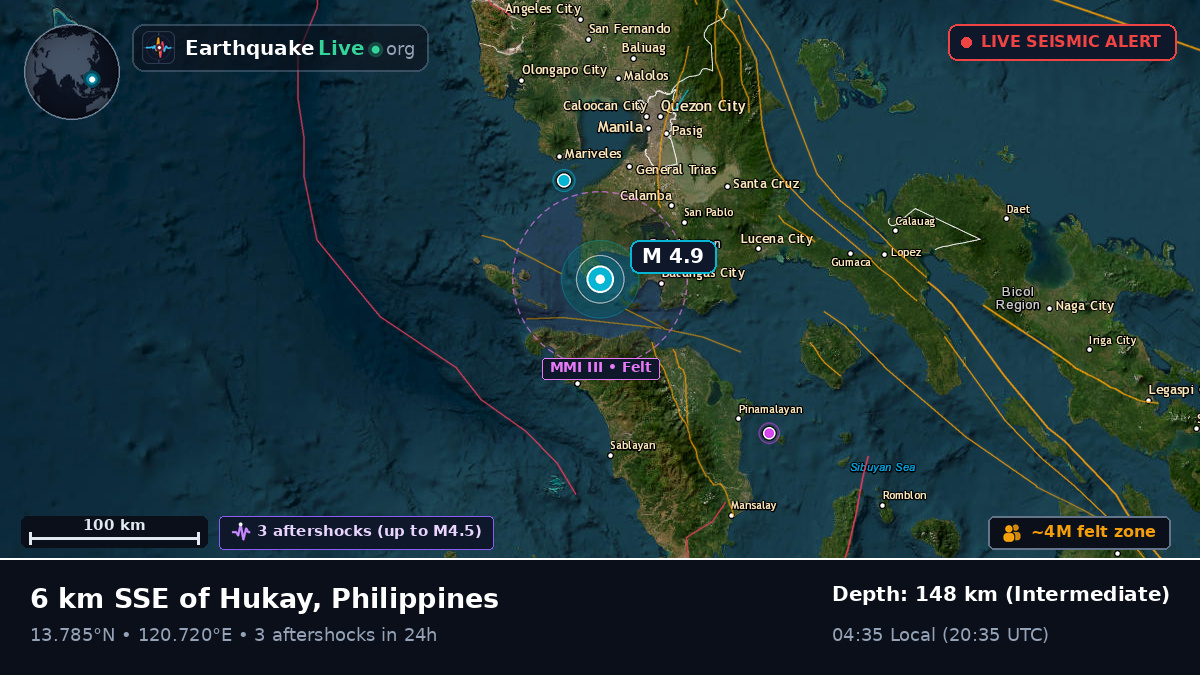 Batangas, Philippines