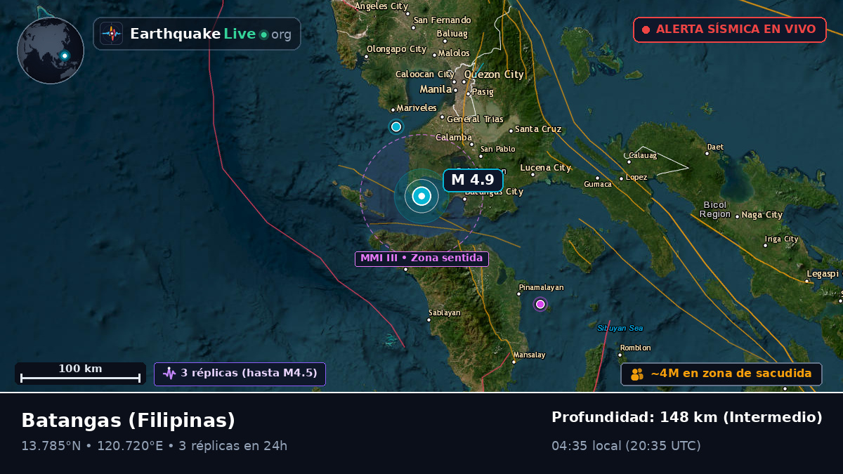 Batangas, Filipinas
