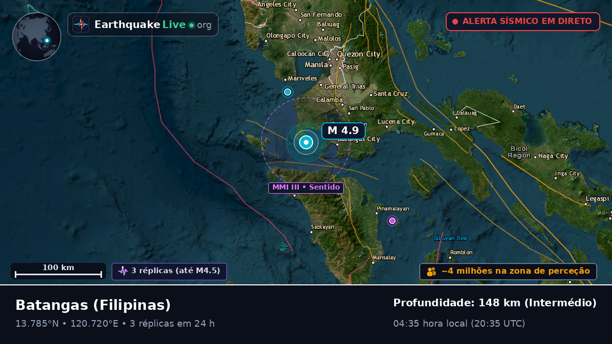 Batangas, Filipinas
