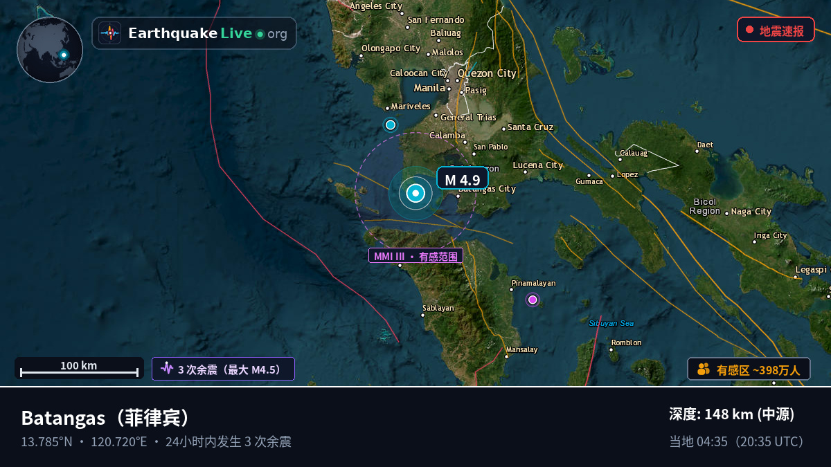 Batangas, 菲律宾