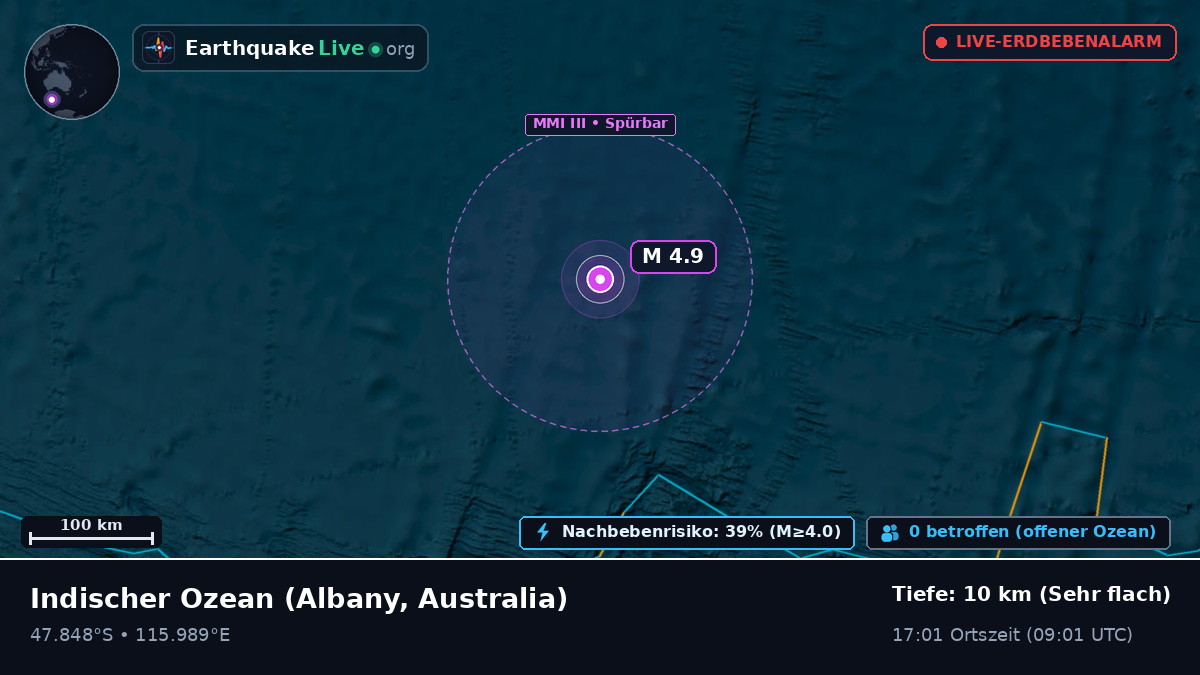 Indischer Ozean (Australia)