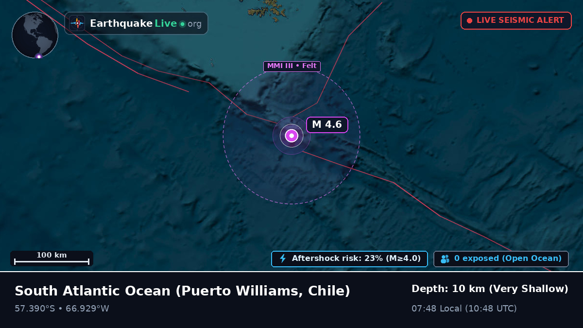 South Atlantic Ocean (Chile)