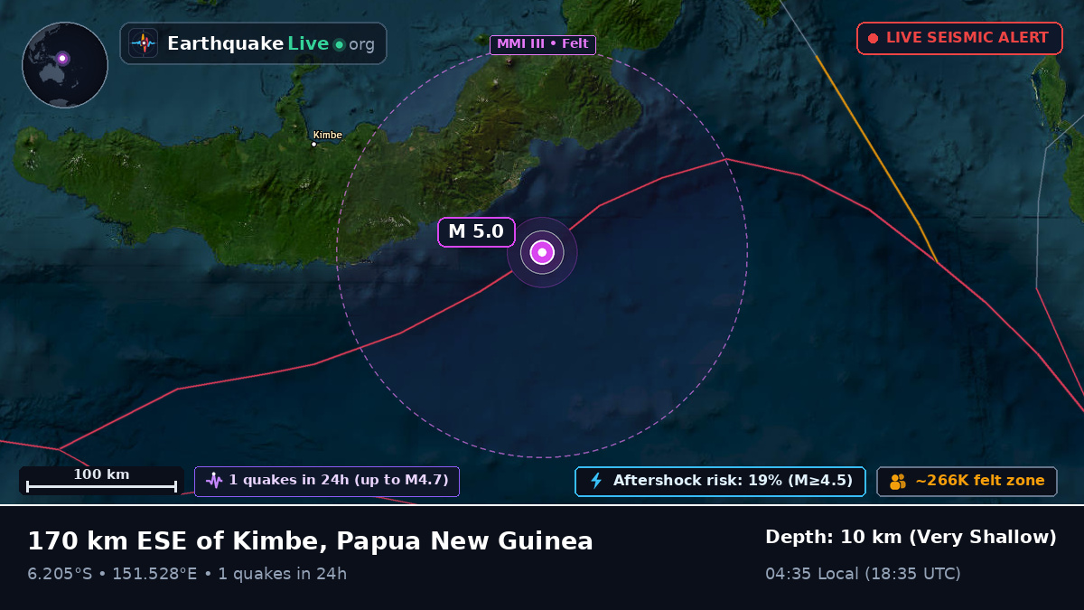 Solomon Sea (Papua New Guinea)