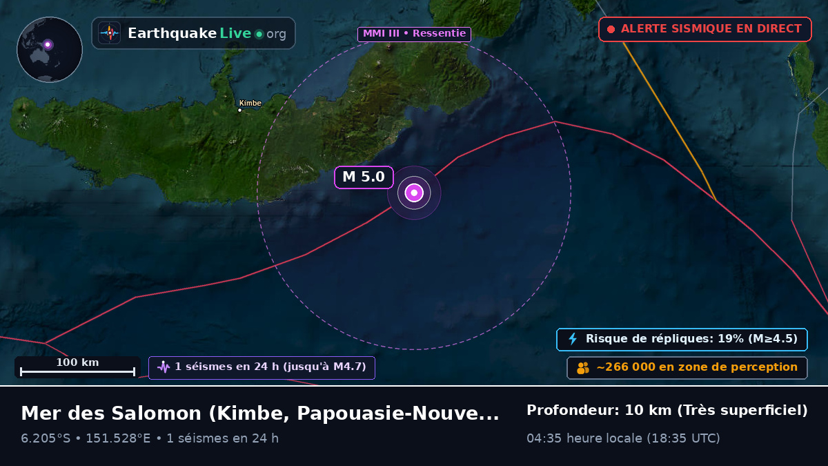 Mer des Salomon (Papouasie-Nouvelle-Guinée)