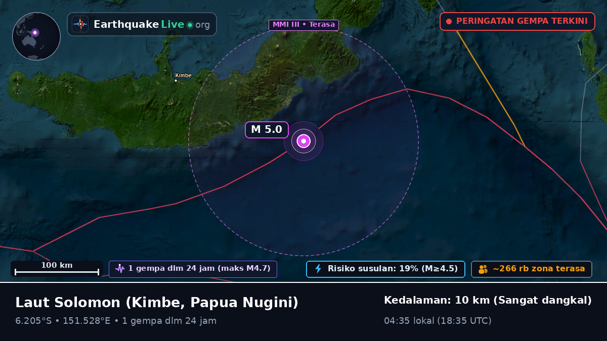 Laut Solomon (Papua Nugini)
