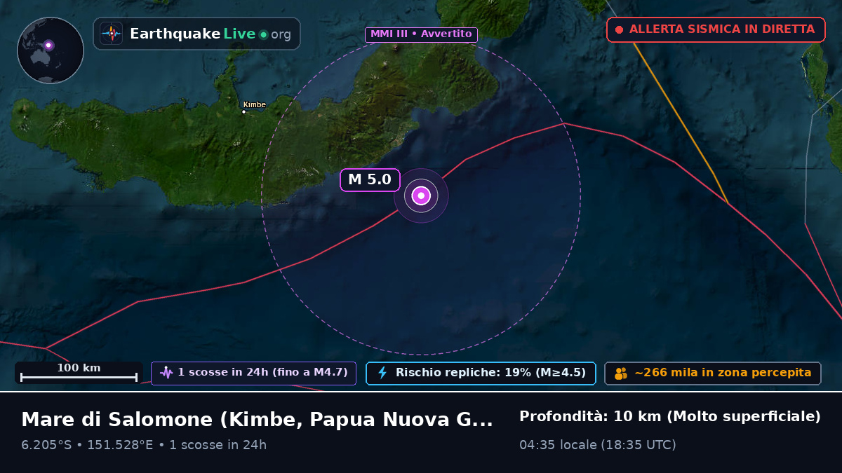 Mare di Salomone (Papua Nuova Guinea)