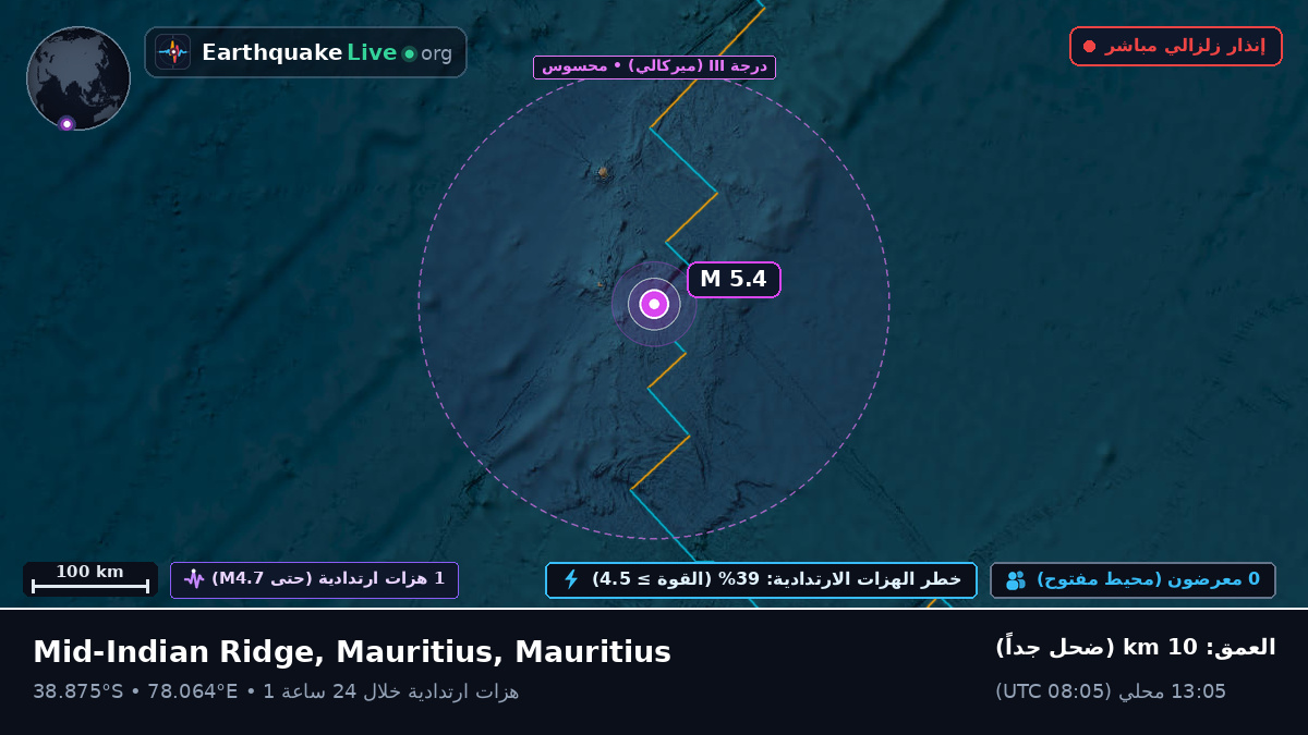 المحيط الهندي (Mauritius)