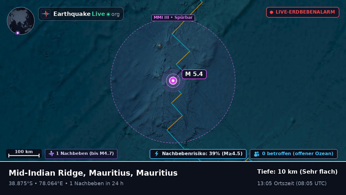 Indischer Ozean (Mauritius)