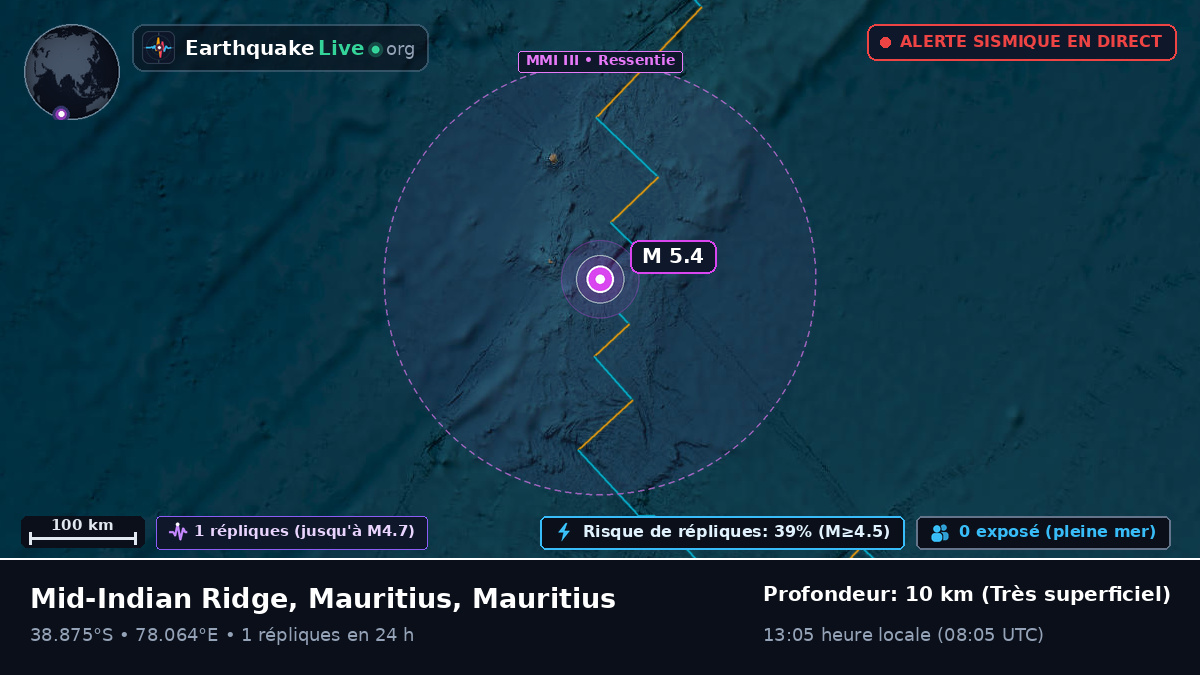 Océan Indien (Mauritius)