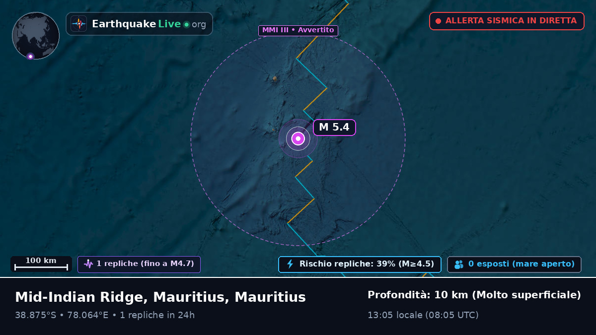 Oceano Indiano (Mauritius)