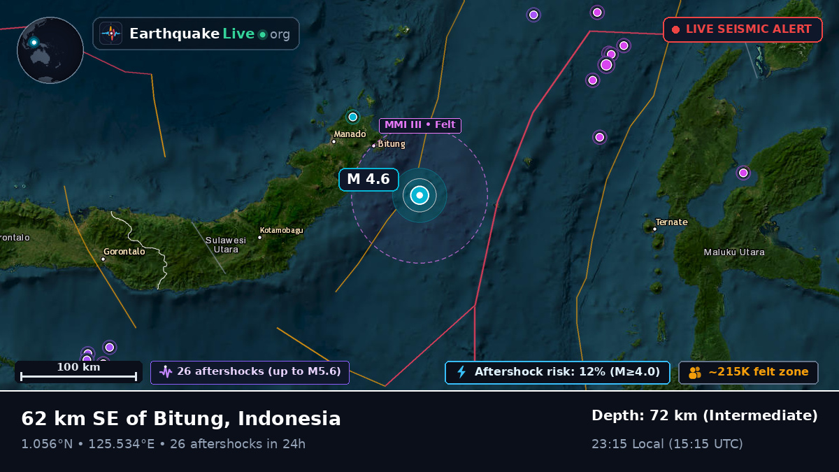 Molucca Sea (Indonesia)