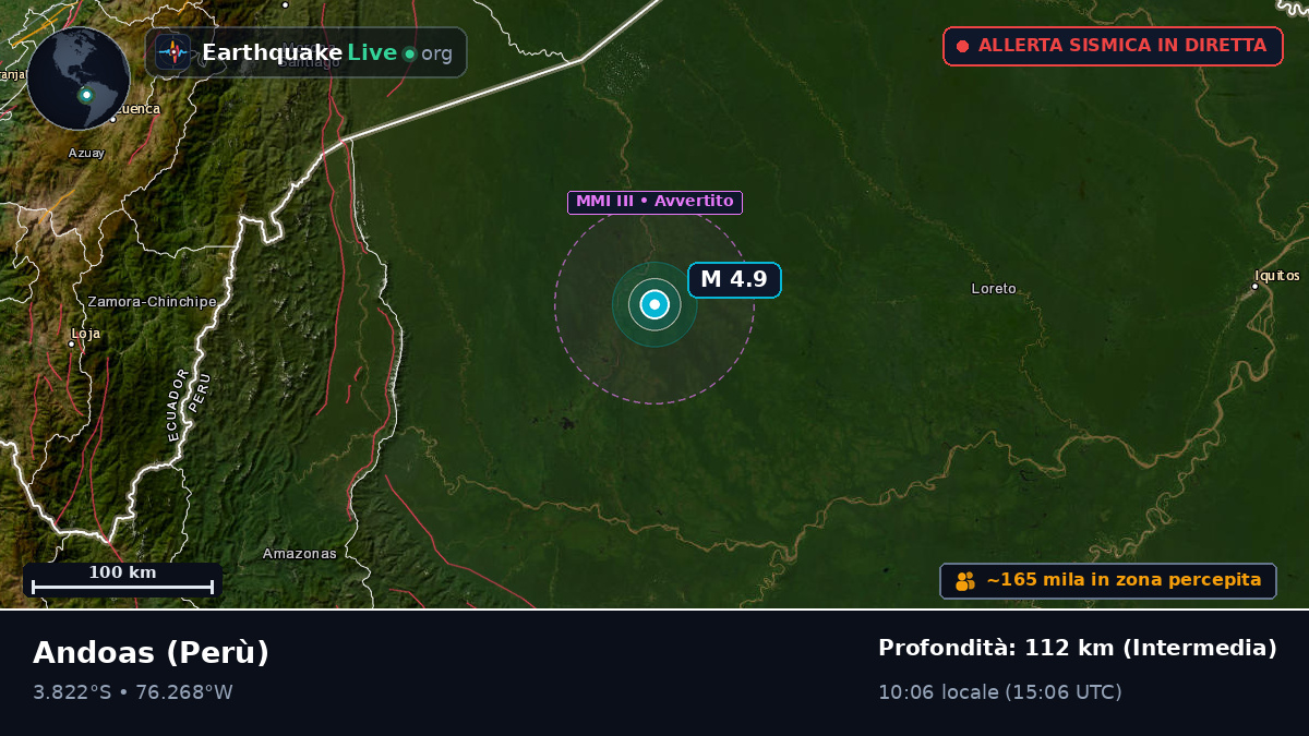 Loreto, Perù
