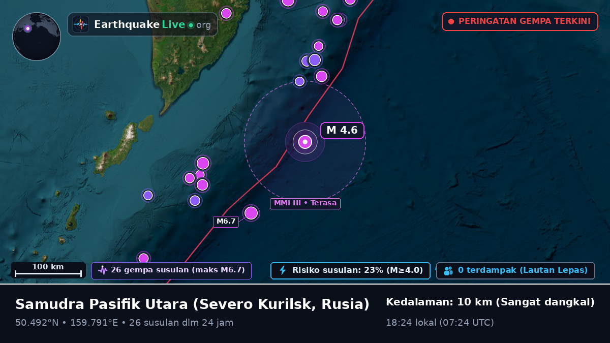 Samudra Pasifik Utara (Rusia)
