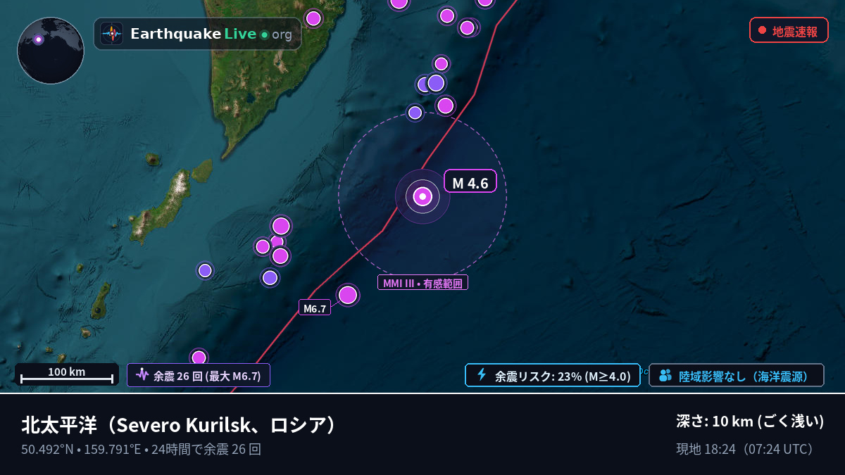 北太平洋 (ロシア)