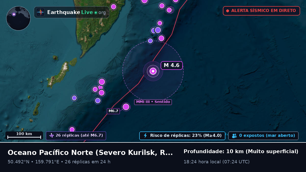 Oceano Pacífico Norte (Rússia)