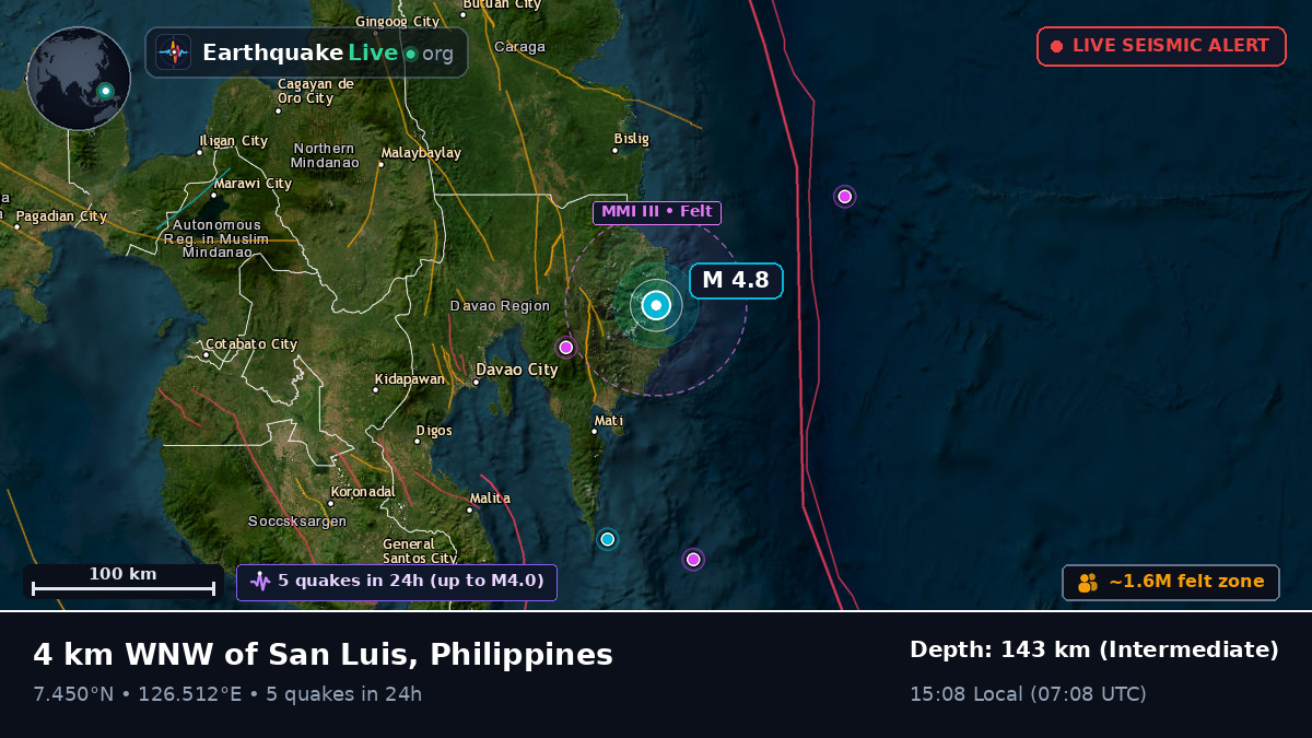 Philippine Sea (Philippines)