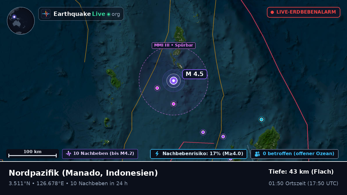 Nordpazifik (Indonesien)
