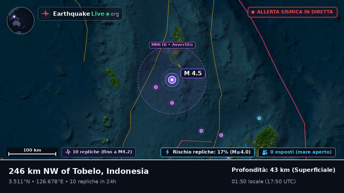 Oceano Pacifico settentrionale (Indonesia)