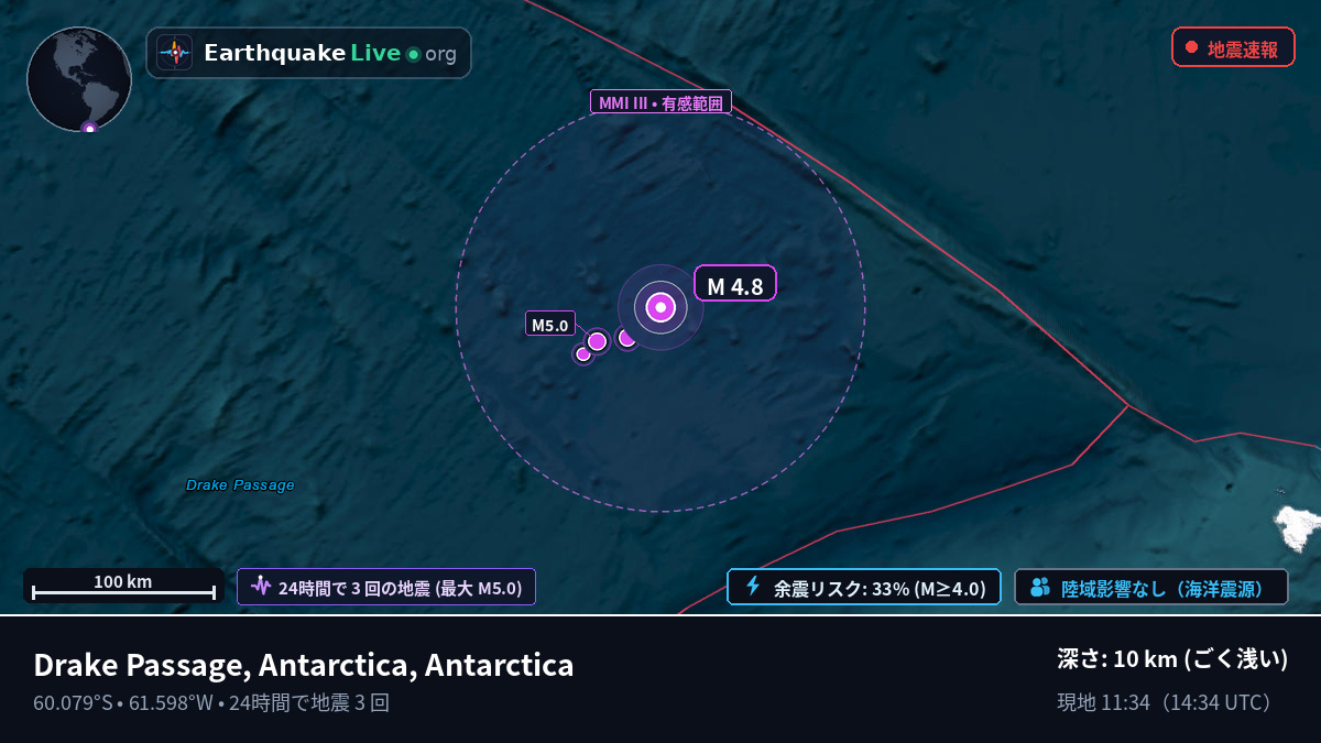 南極海 (Antarctica)