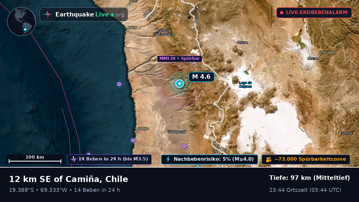 Tarapacá, Chile