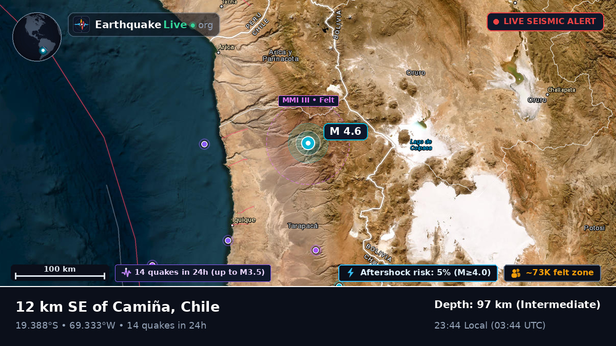 Tarapacá, Chile