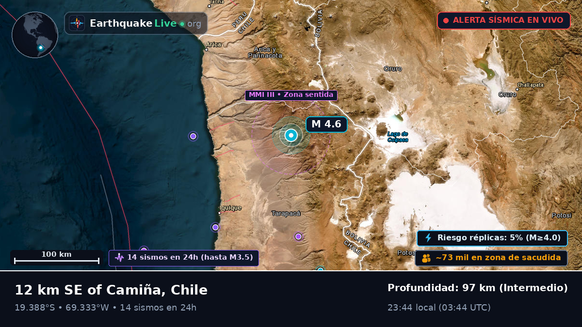 Tarapacá, Chile