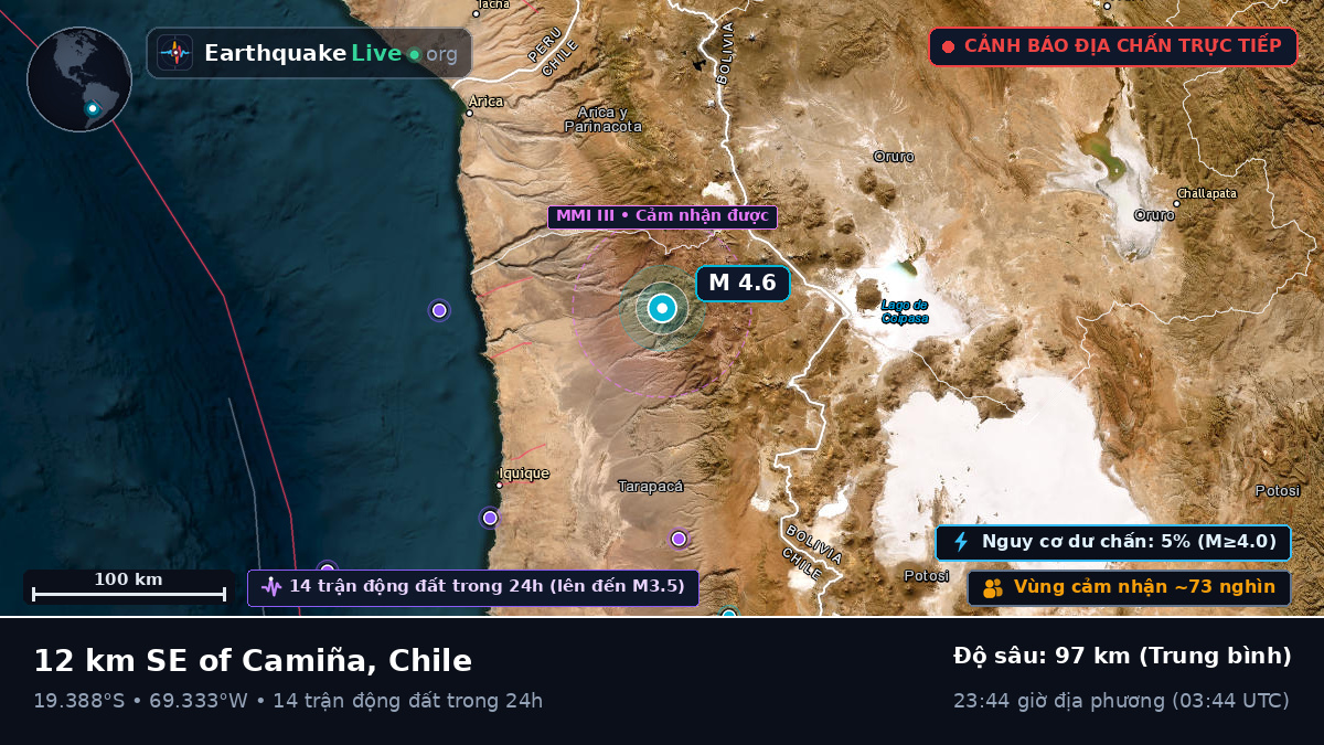 Tarapacá, Chile