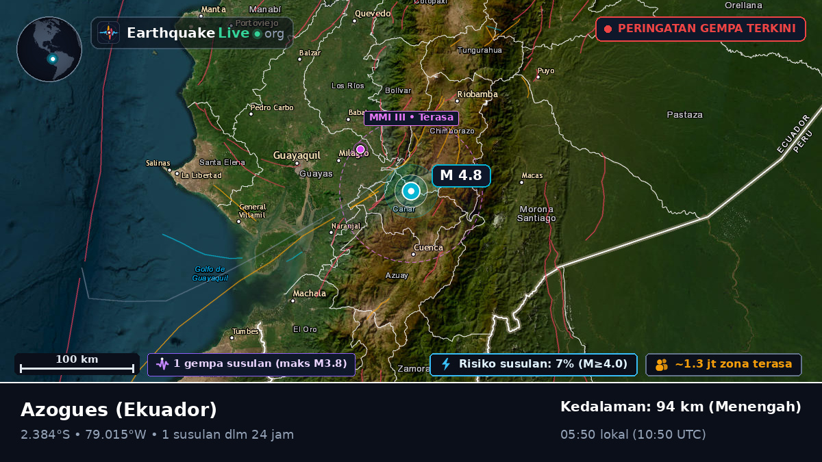 Cañar, Ekuador