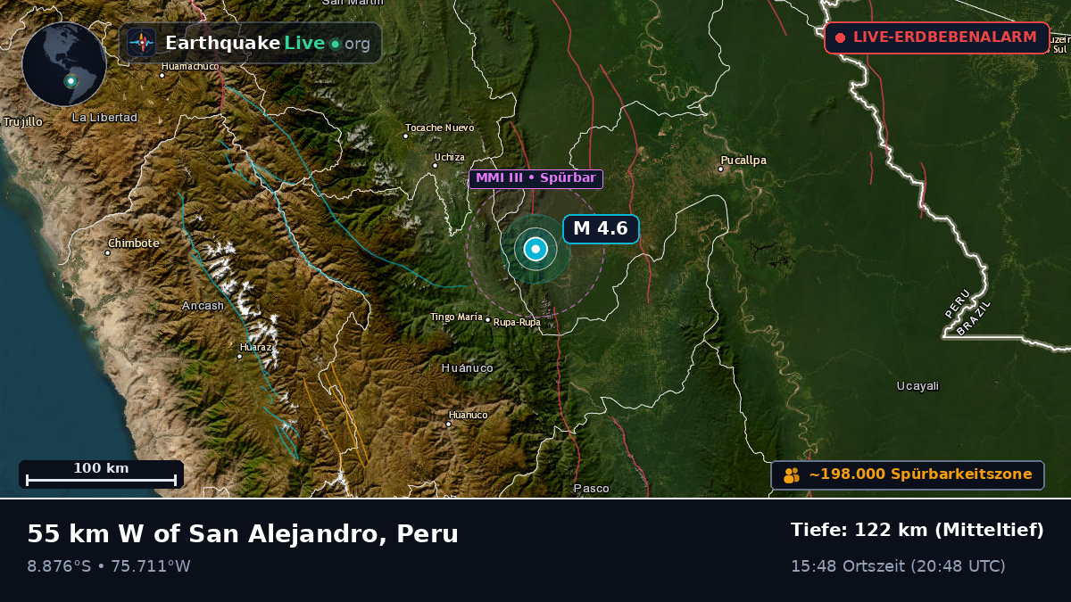 Huánuco, Peru