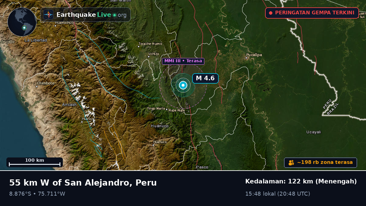 Huánuco, Peru