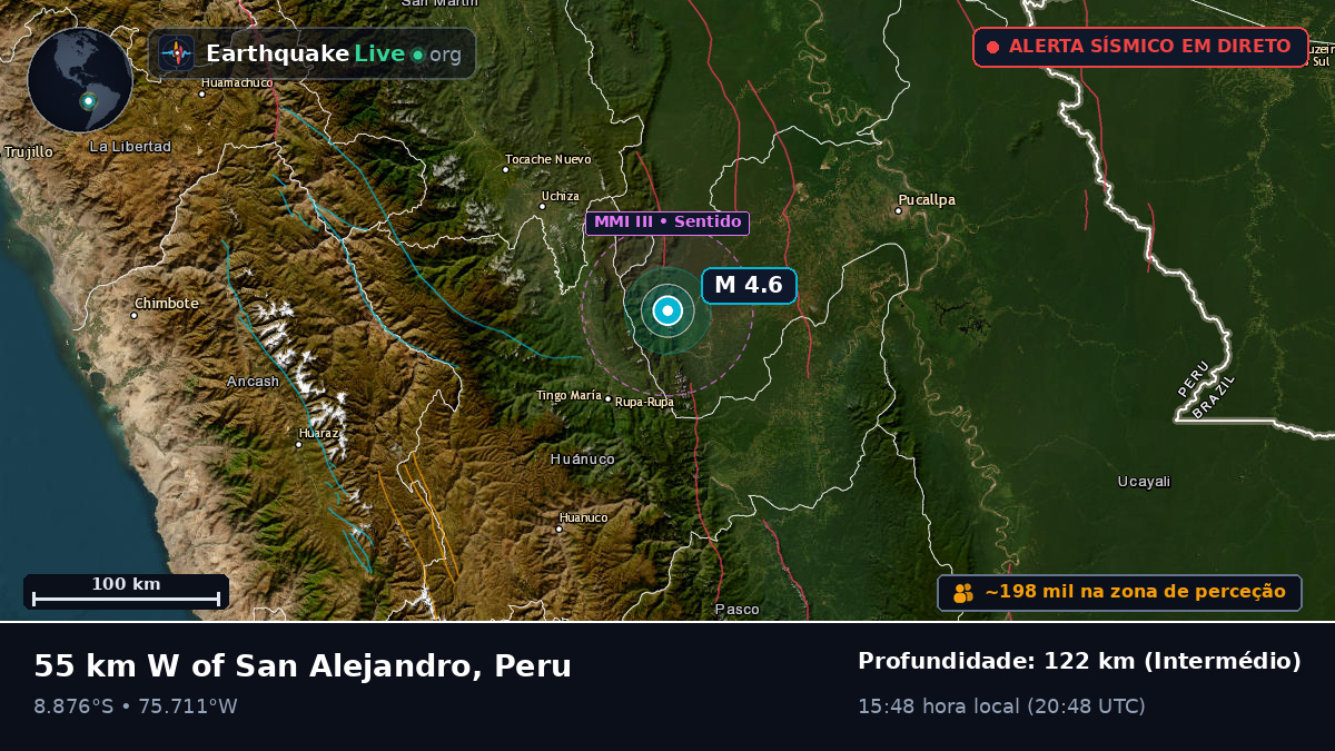 Huánuco, Peru