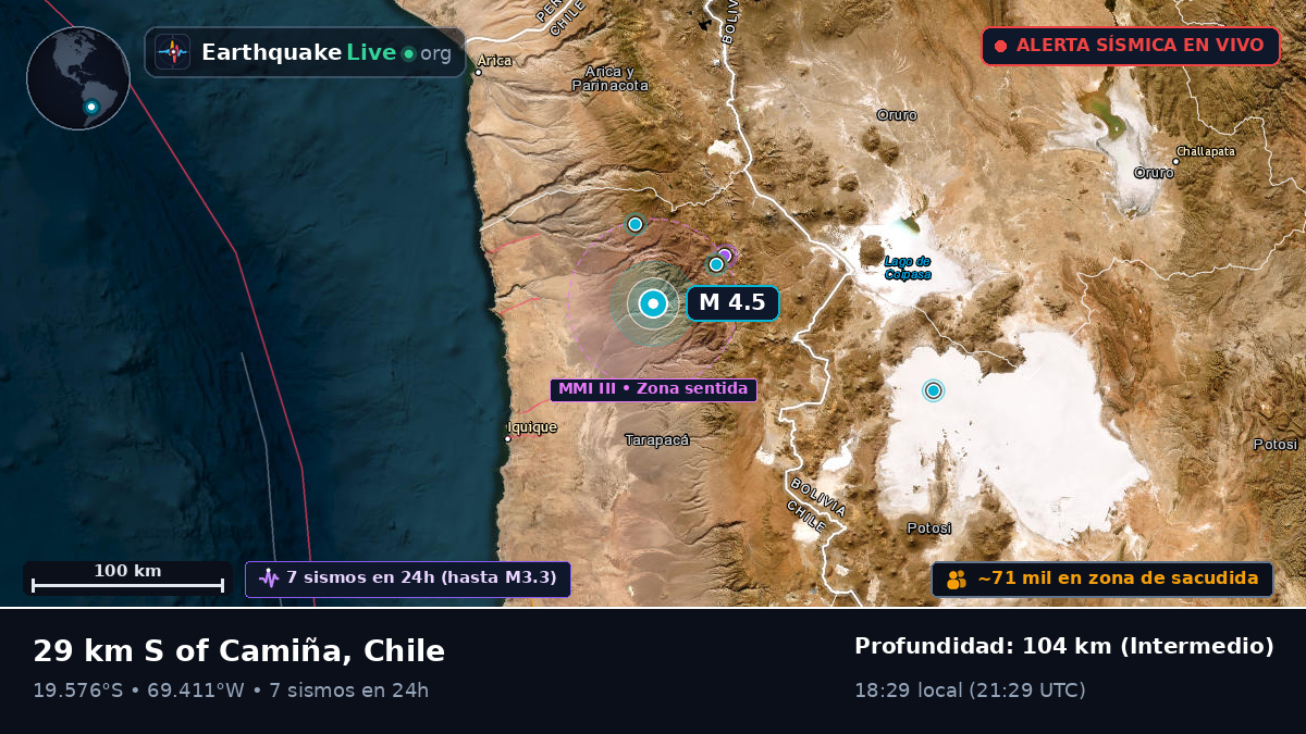 Tarapacá, Chile
