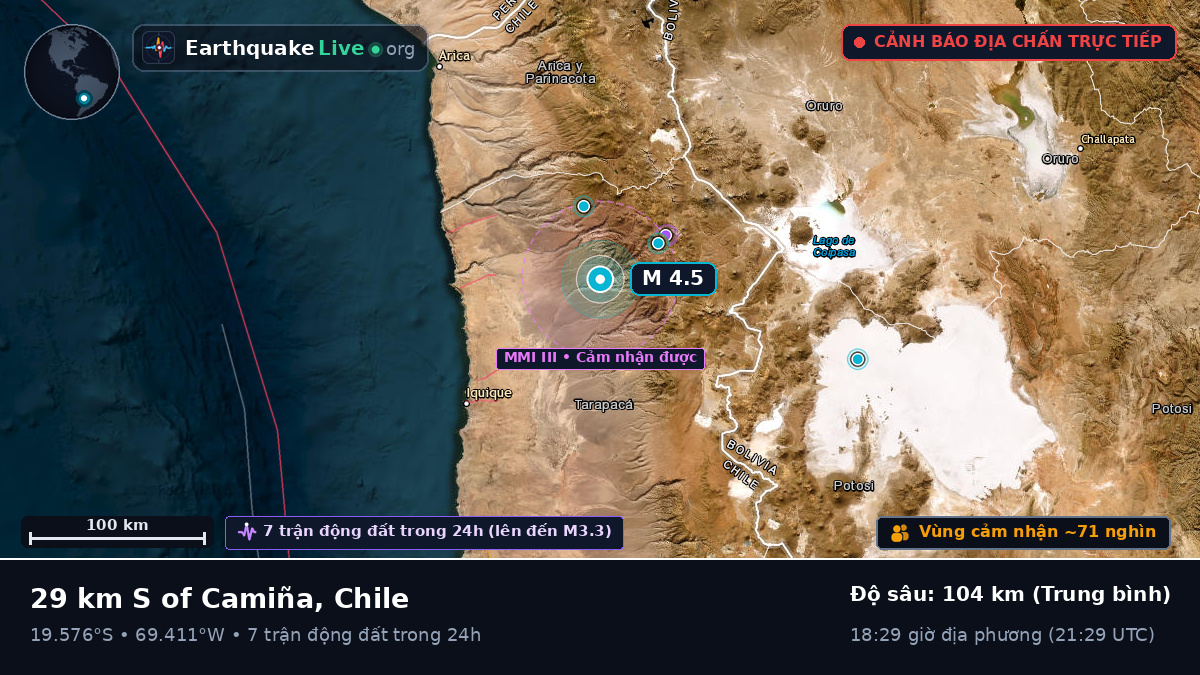 Tarapacá, Chile